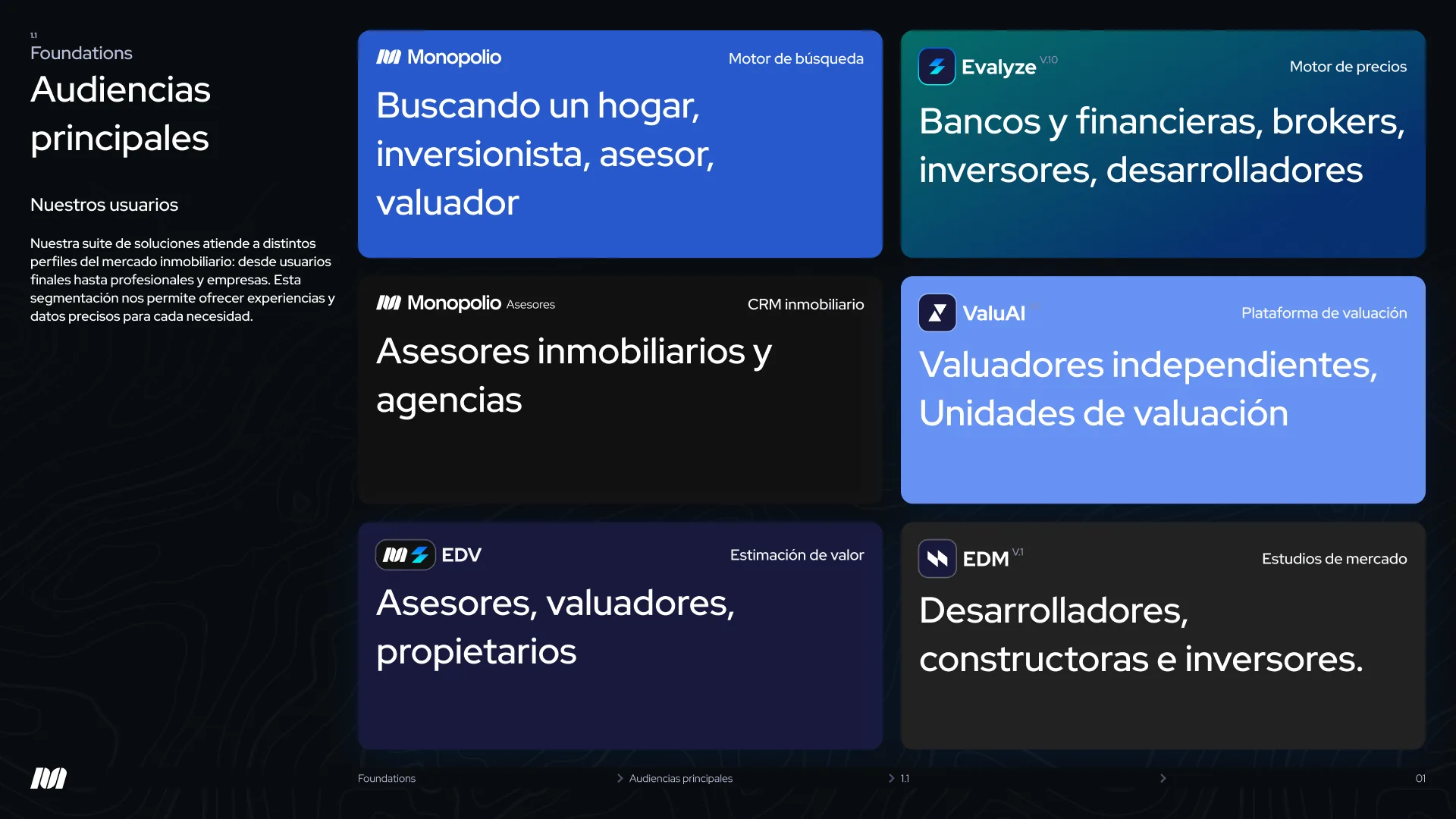 Valores de marca
